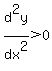 d%5E2y%2Fdx%5E2+%3E+0