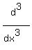 d%5E3%2F%28dx%5E3%29