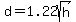 d+=+1.22sqrt%28h%29
