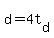 d+=+4t%5Bd%5D