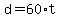 d+=+60%2At+