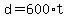 d+=+600%2At