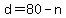 d+=+80+-+n