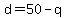 d+=50-q