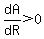 dA%2FdR%3E0