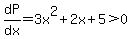 dP%2Fdx=3x%5E2%2B2x%2B5%3E0