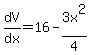dV%2Fdx+=+16-3x%5E2%2F4