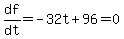 df%2Fdt=-32t%2B96=0