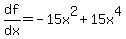 df%2Fdx=-15x%5E2%2B15x%5E4