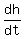 dh%2Fdt
