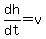 dh%2Fdt+=+v