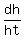 dh%2Fht