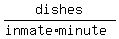 dishes%2F%28inmate%2Aminute%29