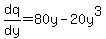 dq%2Fdy=80y-20y%5E3