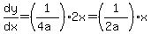 dy%2Fdx=%281%2F%284a%29%29%2A2x=%281%2F%282a%29%29x