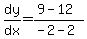 dy%2Fdx=%289-12%29%2F%28-2-2%29