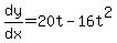 dy%2Fdx=20t-16t%5E2