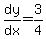 dy%2Fdx=3%2F4