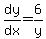 dy%2Fdx=6%2Fy
