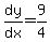dy%2Fdx=9%2F4