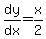 dy%2Fdx=x%2F2
