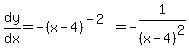 dy%2Fdx+=+-%28x-4%29%5E%28-2%29+=+-1%2F%28x-4%29%5E2