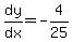 dy%2Fdx+=+-4%2F25