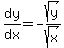 dy%2Fdx+=+-sqrt%28y%29%2Fsqrt%28x%29