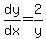 dy%2Fdx+=+2%2Fy