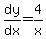 dy%2Fdx+=+4%2Fx