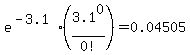 e%5E%28-3.1%29%2A%283.1%5E0%2F0%21%29+=+0.04505