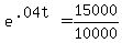 e%5E%28.04t%29+=+15000%2F10000