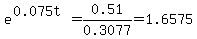 e%5E%280.075t%29+=+0.51%2F0.3077+=+1.6575