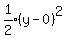 expr%281%2F2%29%28y-0%29%5E2