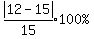 expr%28abs%2812-15%29%2F15%29%2A%22100%25%22