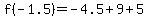 f%28-1.5%29=-4.5%2B9%2B5
