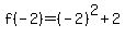 f%28-2%29=%28-2%29%5E2%2B2