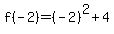 f%28-2%29=%28-2%29%5E2%2B4