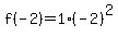 f%28-2%29=1%28-2%29%5E2