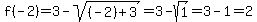 f%28-2%29+=+3+-+sqrt%28%28-2%29%2B3%29+=+3+-+sqrt%281%29+=+3+-+1+=+2