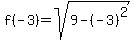 f%28-3%29=sqrt%289-%28-3%29%5E2%29