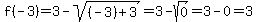 f%28-3%29+=+3+-+sqrt%28%28-3%29%2B3%29+=+3+-+sqrt%280%29+=+3+-+0+=+3