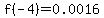 f%28-4%29=0.0016