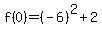 f%280%29=%28-6%29%5E2+%2B+2