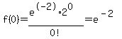 f%280%29=+%28e%5E-2%2A2%5E0%29%2F0%21=e%5E%28-2%29