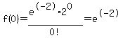 f%280%29=+%28e%5E-2%2A2%5E0%29%2F0%21=e%5E-2