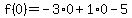 f%280%29=-3%2A0%2B1%2A0-5