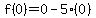 f%280%29=0-5%280%29