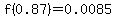 f%280.87%29=0.0085