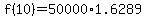 f%2810%29+=+50000%2A1.6289